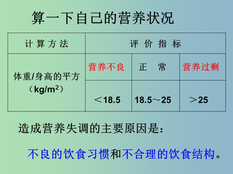 七年级生物上册 3.5.3《合理的膳食》课件 （新版）苏科版.ppt_第2页