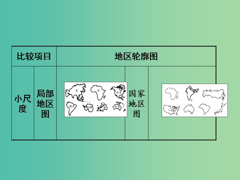 中考地理 第二部分 专题分类攻略 专题一 读图、用图、绘图 类型四 轮廓图课件 商务星球版.ppt_第3页