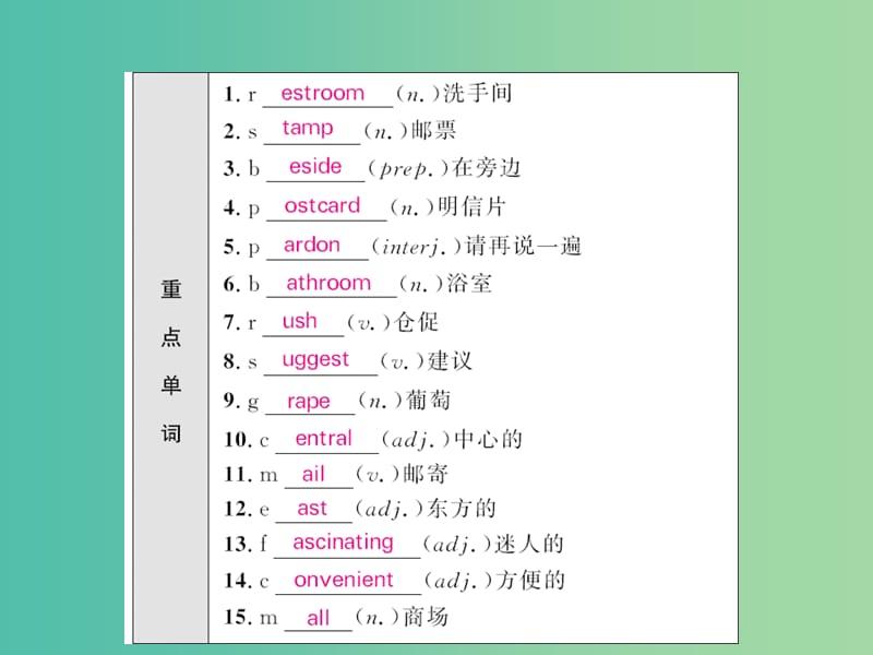 中考英语 基础知识梳理 第十七讲 九全 Unit 3课件 人教新目标版.ppt_第2页