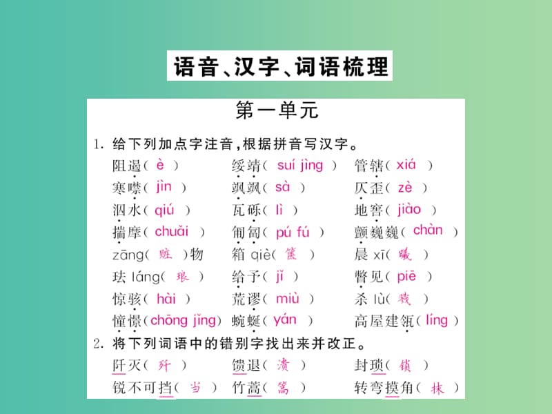 中考语文 第一轮 复习教材 夯基固本 八上 语音、汉字、词语梳理课件 新人教版.ppt_第2页