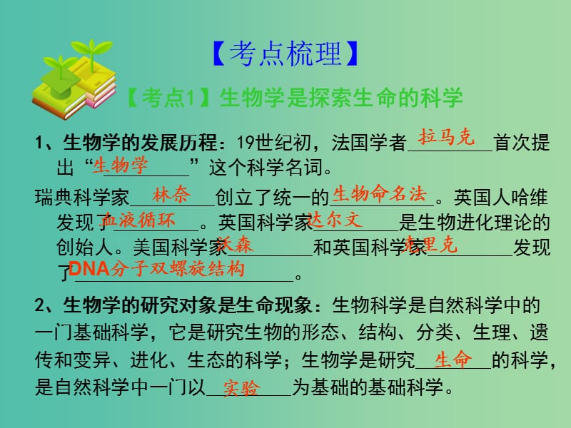 中考生物 考点梳理复习 第一单元 第二章 探索生命课件.ppt_第3页