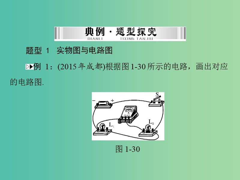 中考物理 第二部分 专题突破一 作图题 第3课时 电磁学作图题课件.ppt_第2页