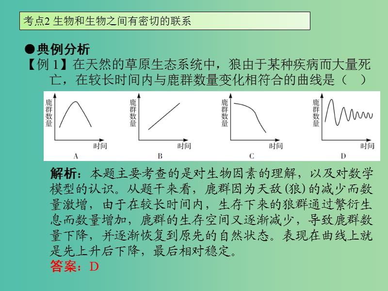 中考生物 第1单元 考点2 生物和生物之间有密切的联系课件 新人教版.ppt_第3页