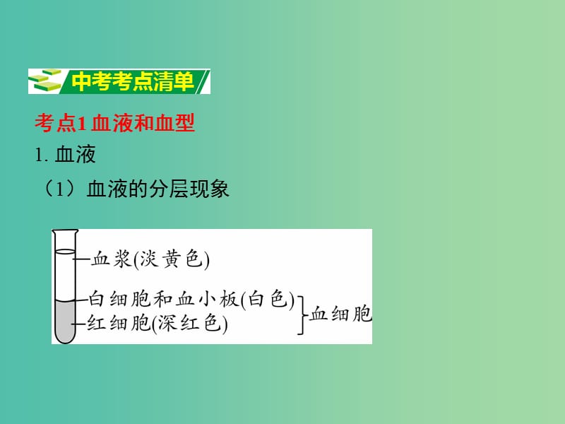 中考生物 第一部分 教材知识梳理 第4单元 第10章 人体内的物质运输和能量供给复习课件 苏教版.ppt_第3页