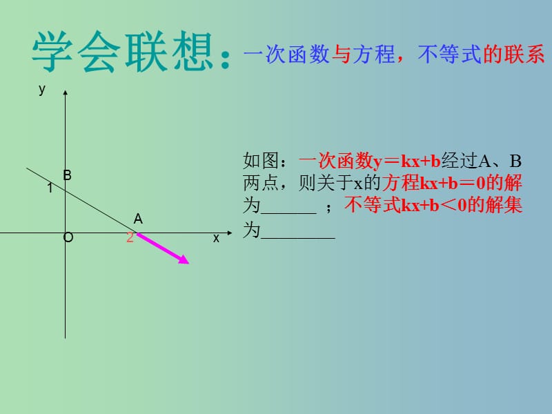 八年级数学上册 5.5 一次函数的简单应用课件 （新版）浙教版.ppt_第2页