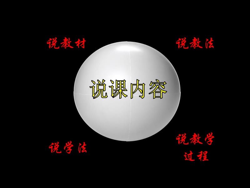 说课锁环式同步器.ppt_第2页