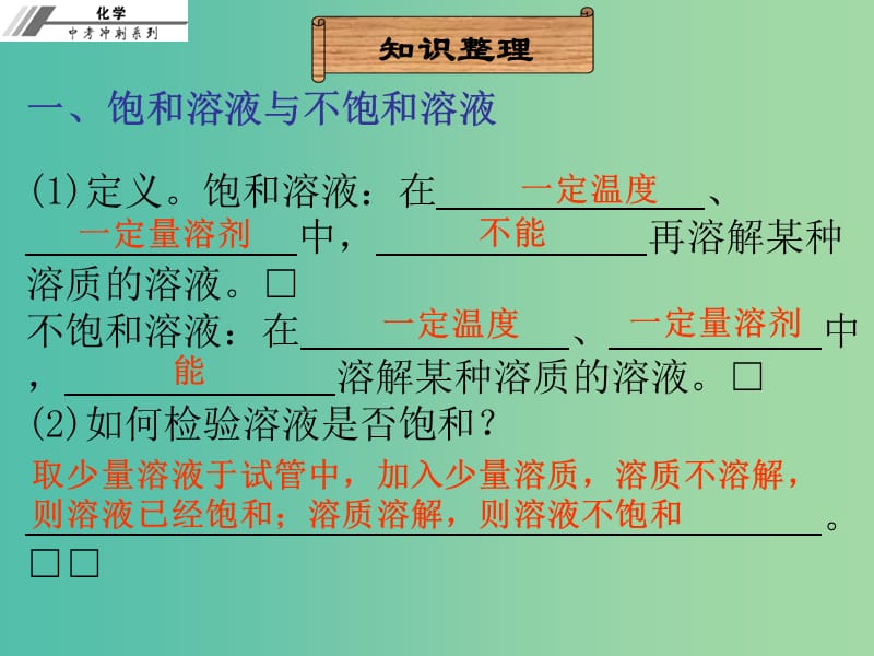 中考化学冲刺复习 第13章 饱和溶液 溶解度课件 新人教版.ppt_第3页