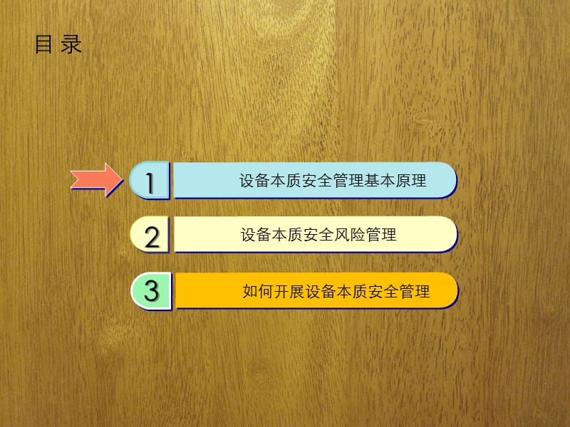 《设备本质安全》PPT课件.ppt_第3页