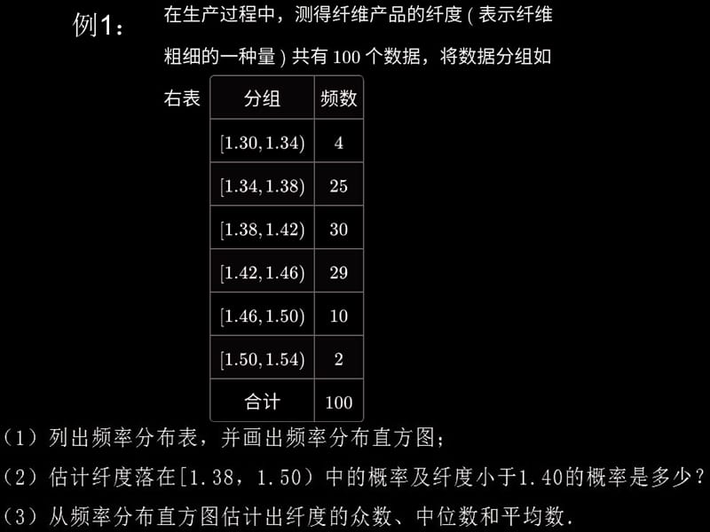 频率分布直方图题型分析.ppt_第2页