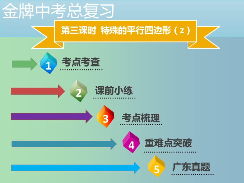 中考数学总复习第五章四边形第3课时特殊的平行四边形2课件.ppt_第2页