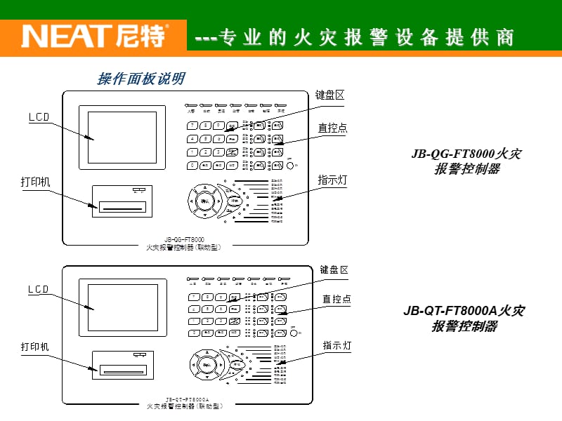 尼特报警系统操作手册.ppt_第2页