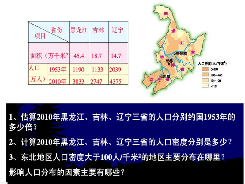 八年级地理下册《第六章 第二节 东北地区的人口与城市分布》课件 （新版）湘教版.ppt_第1页