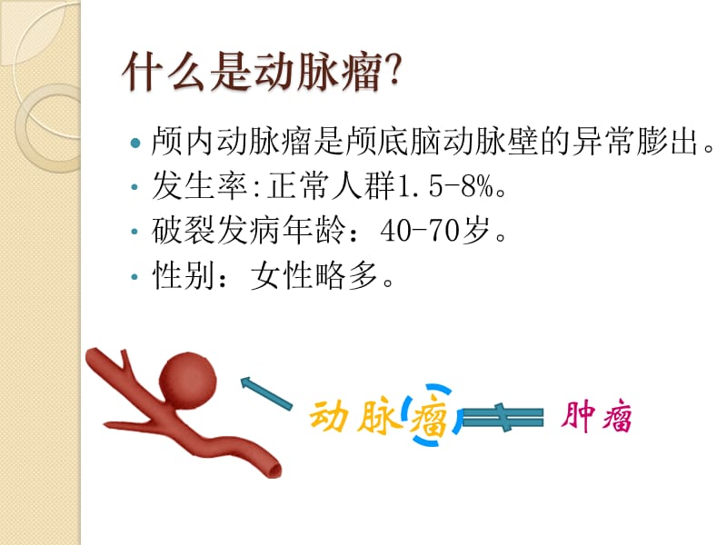 颅内动脉瘤围手术期护理.ppt_第3页