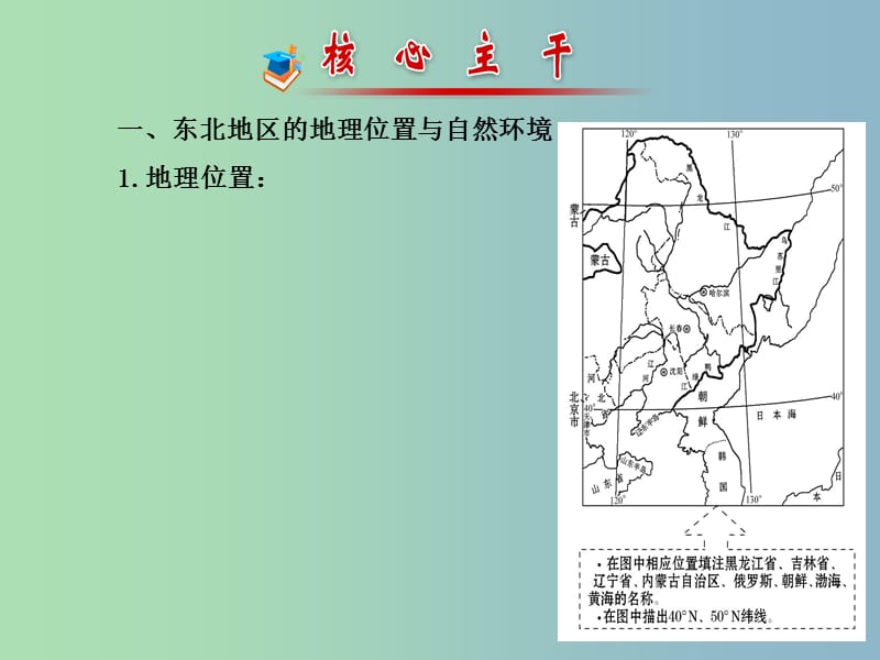 八年级地理下册 第六章 认识区域 位置和分布课件 （新版）湘教版.ppt_第2页