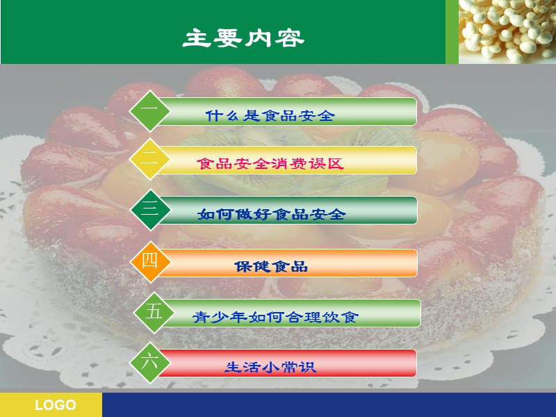 食品安全知识讲座.ppt_第2页