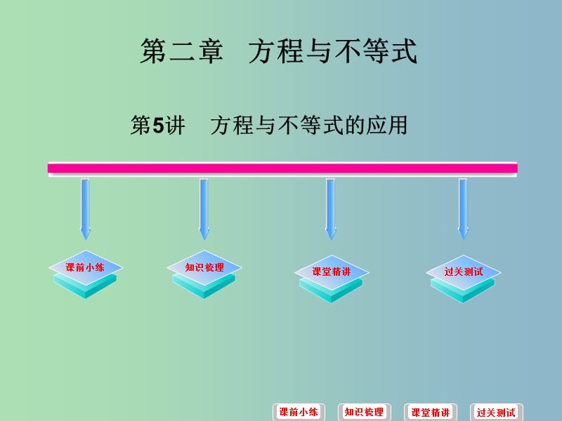 中考数学必备复习 第二章 方程与不等式 第5讲 方程与不等式的应用课件.ppt_第1页