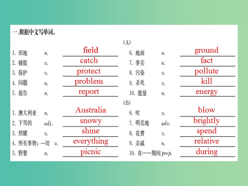 中考英语 课本梳理 七上 Unit 3-4复习课件.ppt_第2页