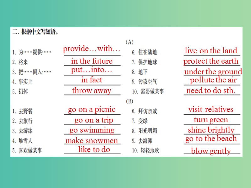 中考英语 课本梳理 七上 Unit 3-4复习课件.ppt_第3页