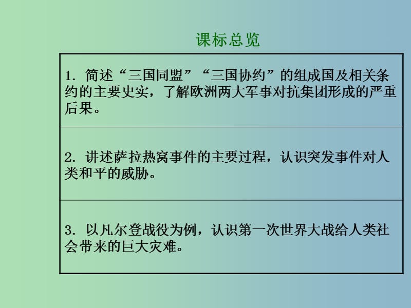 中考历史总复习 第一部分 教材知识梳理 模块三 世界近代史 主题六 第一次世界大战课件 北师大版.ppt_第2页