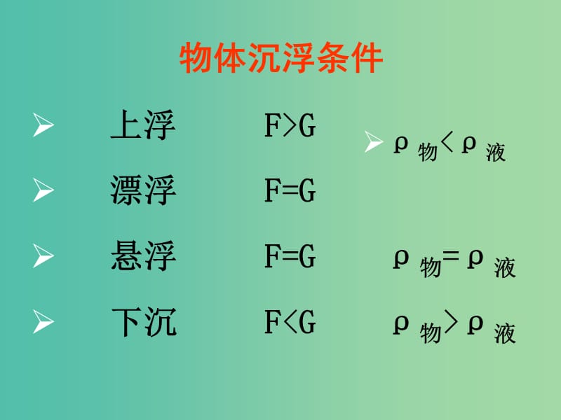 八年级物理下册 10.1 浮力课件 （新版）新人教版.ppt_第3页