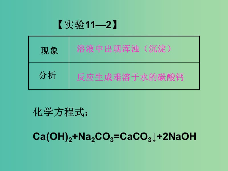 九年级化学下册 11.1 生活中常见的盐课件1 新人教版.ppt_第2页