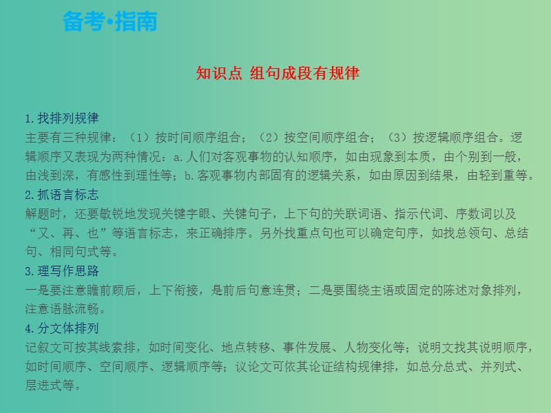 中考语文复习 第一部分 语言知识及其运用 专题四 组句成段课件.ppt_第2页