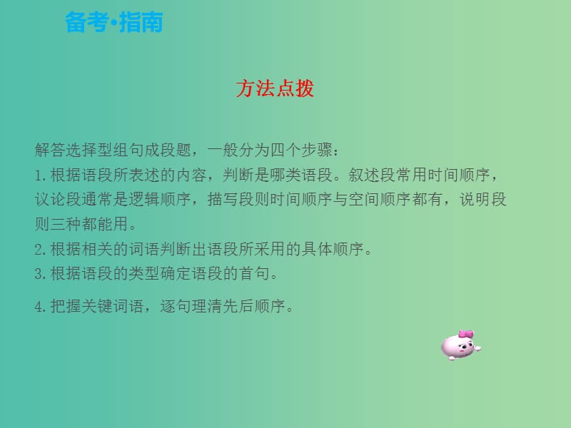 中考语文复习 第一部分 语言知识及其运用 专题四 组句成段课件.ppt_第3页