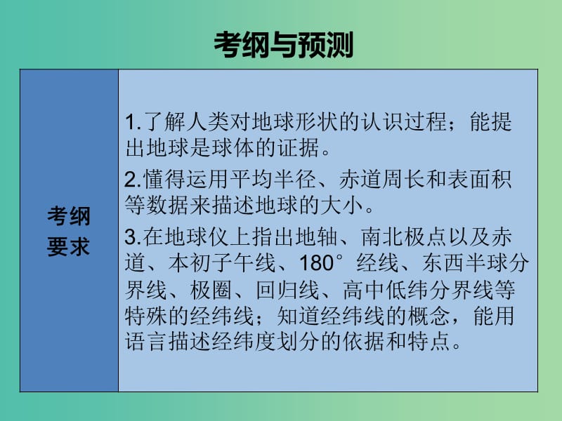 中考地理总复习 专题一 地球的形状课件.ppt_第2页