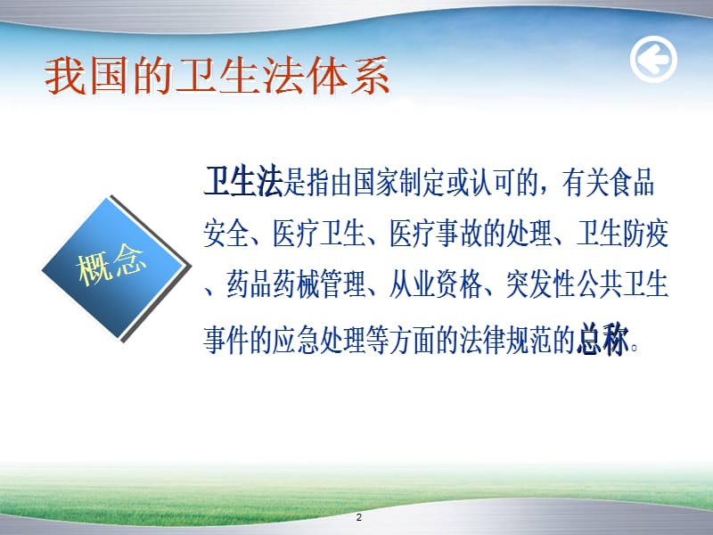 《护理法律法规》PPT课件.ppt_第2页