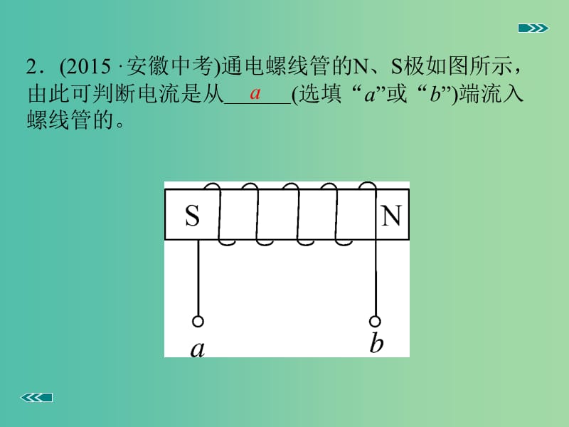 九年级物理全册 第17章 从指南针到磁浮列车 专题1 通电螺线管的特点判断及应用课件 （新版）沪科版.ppt_第3页