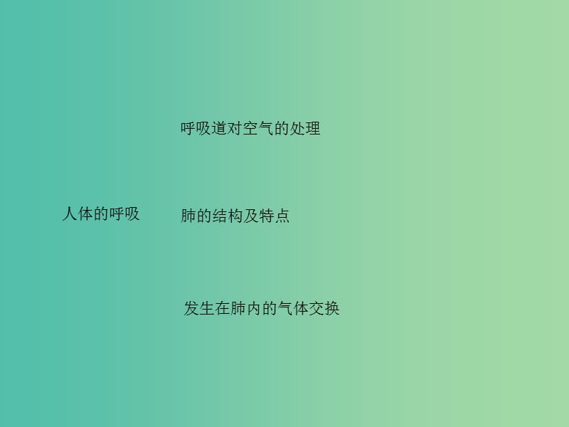 中考生物第一轮系统复习篇 第四单元 第三章 人体的呼吸课件.ppt_第3页