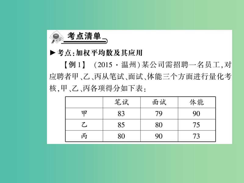 八年级数学下册 20.1 加权平均数（第2课时）课件 （新版）华东师大版.ppt_第2页