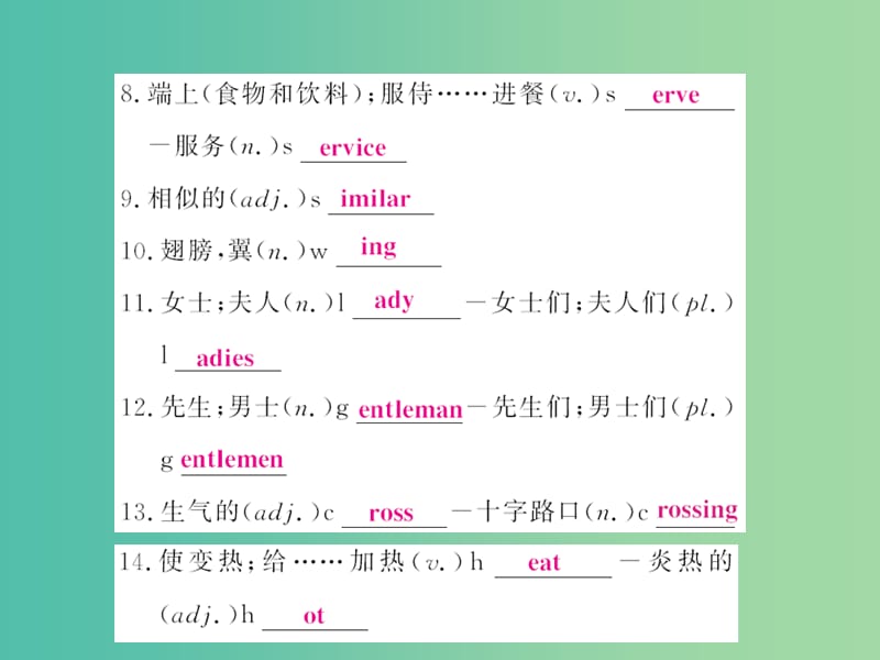 九年级英语下册 Module 6 Eating together基础梳理课件 （新版）外研版.ppt_第2页