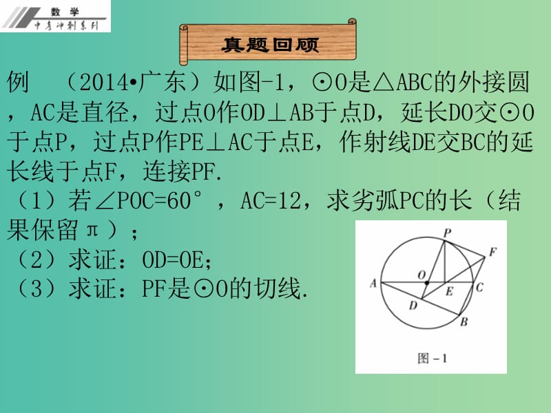 中考数学冲刺复习 专题5 与圆有关的综合题课件 新人教版.ppt_第3页