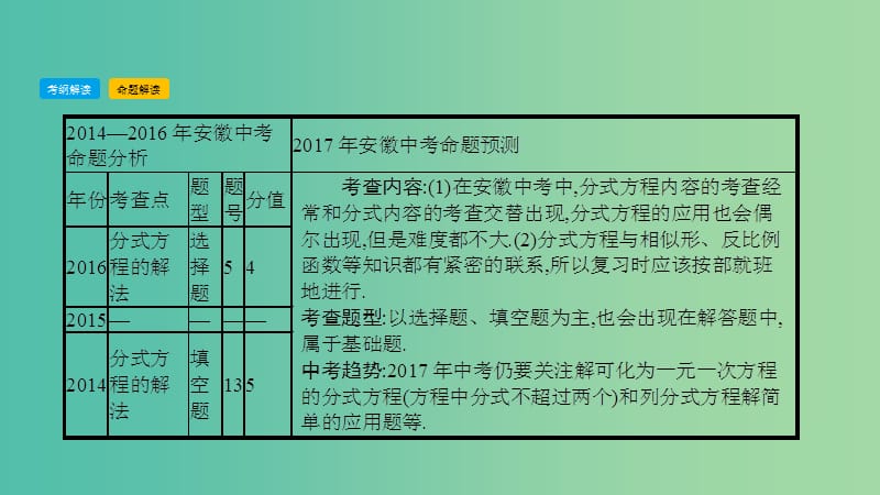 中考数学总复习 第一部分 考点知识梳理 1.8 分式方程课件.ppt_第3页