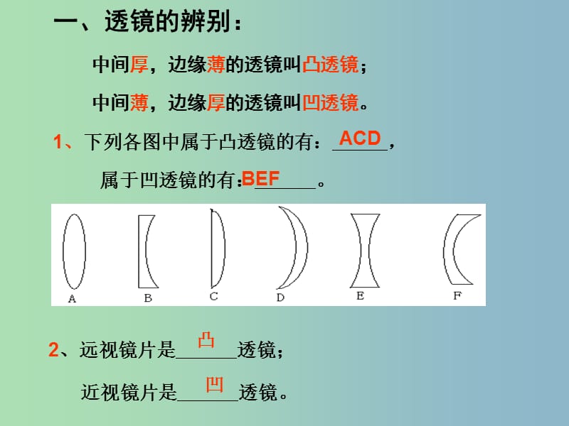 八年级物理上册 第三章 透镜及其应用复习课件2 新人教版.ppt_第2页