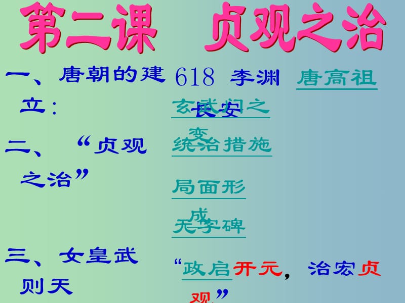 七年级历史下册 1.2 贞观之治课件 新人教版.ppt_第3页