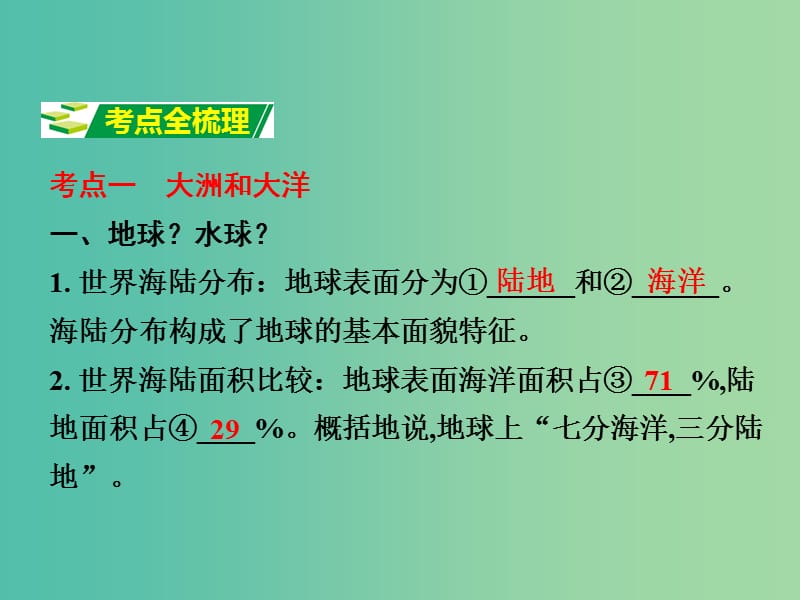 中考地理 第一部分 教材知识梳理 七上 第2章 陆地和海洋复习课件 新人教版.ppt_第3页