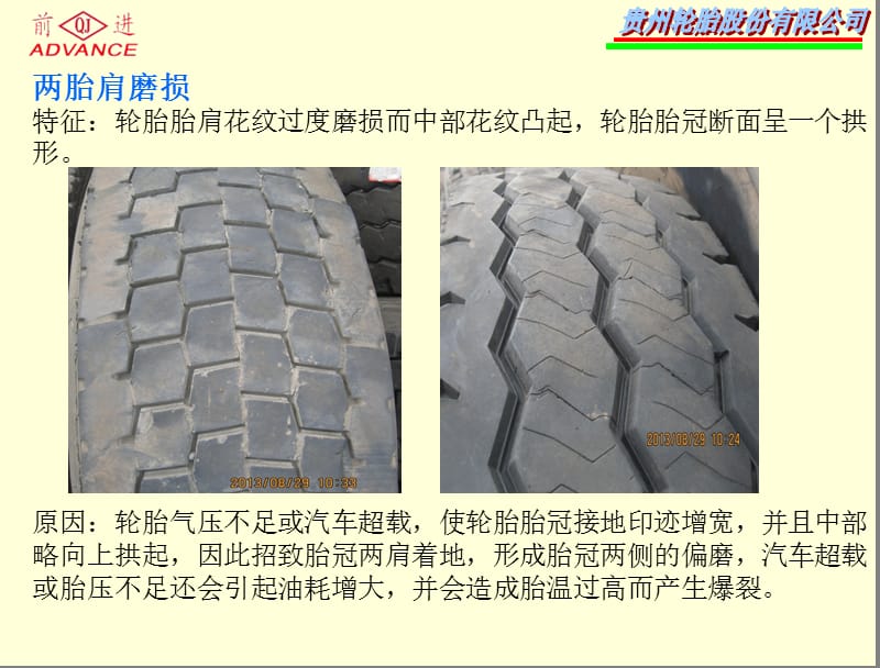 轮胎偏磨分析及预防措施.ppt_第3页