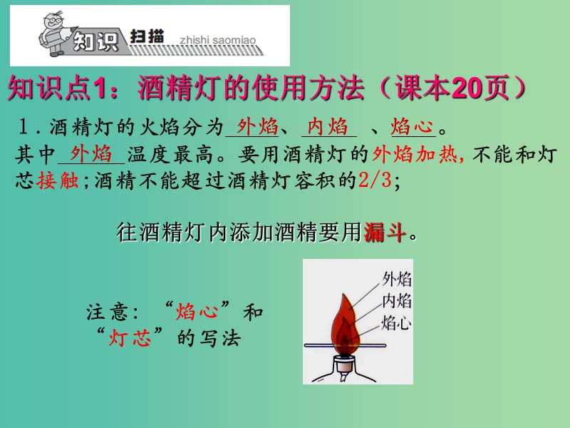 九年级化学上册 第1单元 课题3 走进化学实验室课件2 （新版）新人教版.ppt_第2页