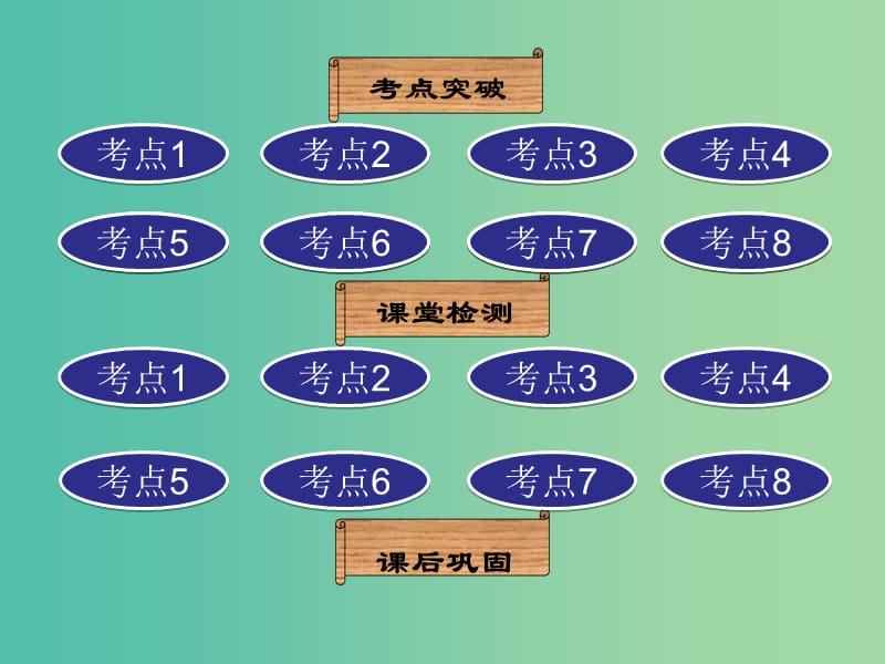 中考生物 第五单元 第一章 动物的主要类群复习课件（考点突破+课堂检测+课后巩固）（新版）新人教版.ppt_第2页