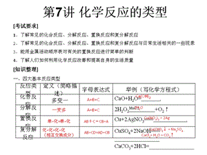 中考化学知识点冲刺 第7讲 化学反应的类型复习课件.ppt