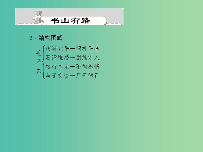 九年级语文上册 19 开国大典(节选)课件 语文版.ppt_第3页