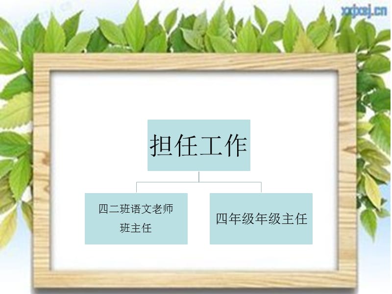 《教师述职报告》PPT课件.ppt_第2页