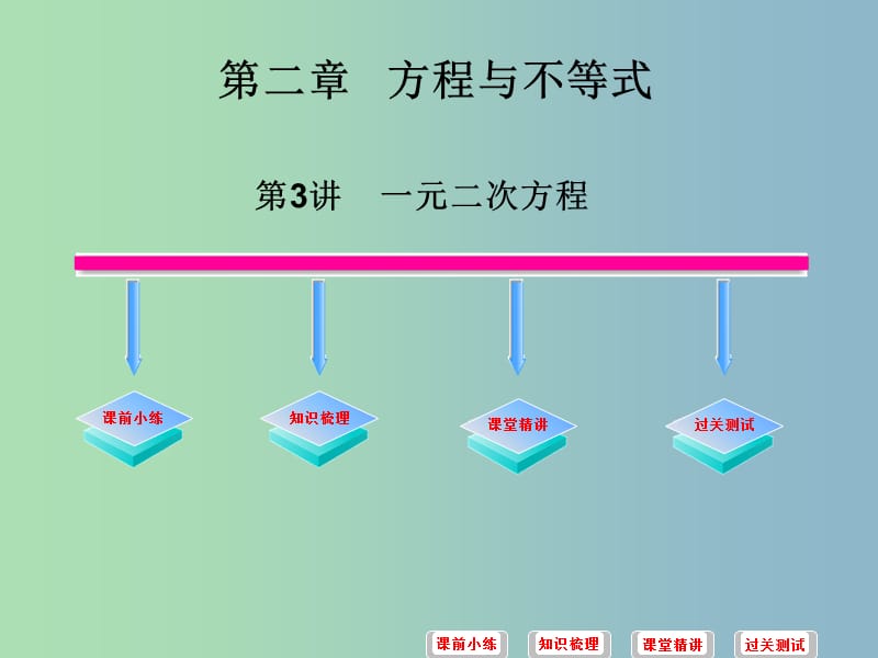 中考数学必备复习 第二章 方程与不等式 第3讲 一元二次方程课件.ppt_第1页