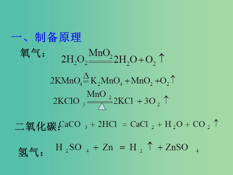 九年级化学上册 第二单元 我们周围的空气课件4 新人教版.ppt_第2页