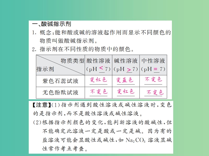 中考化学一轮复习 夯实基础 第10单元 第23课时 常见的酸和碱课件 新人教版.ppt_第3页