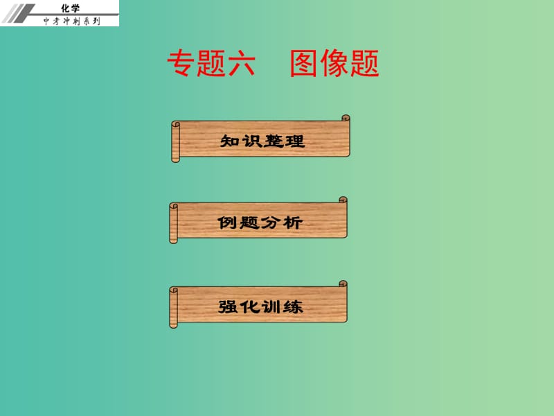 中考化学冲刺复习 专题六 图像题课件 新人教版.ppt_第1页