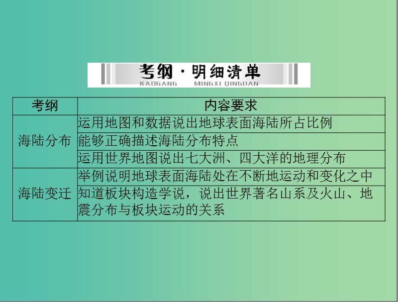 中考地理 第一部分 第二章 陆地和海洋课件.ppt_第2页