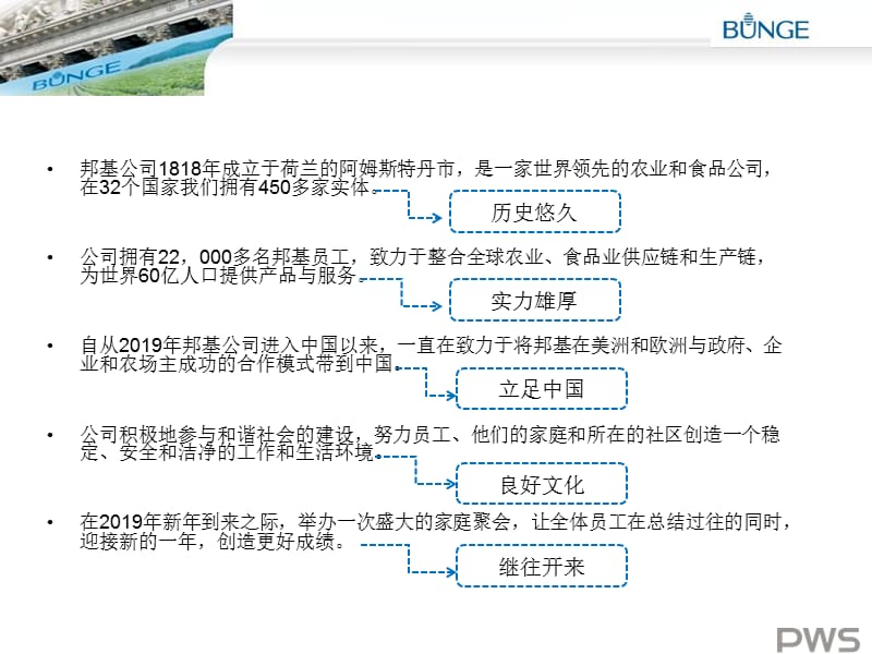 邦基盛宴,狂欢派对邦基公司年会策划方案.ppt_第3页